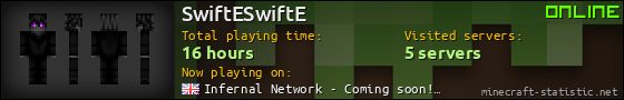SwiftESwiftE userbar 560x90