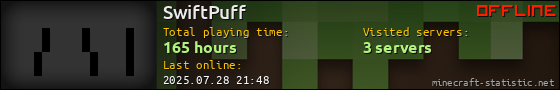 SwiftPuff userbar 560x90