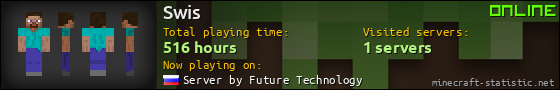 Swis userbar 560x90