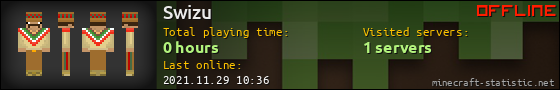 Swizu userbar 560x90