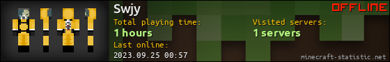 Swjy userbar 560x90
