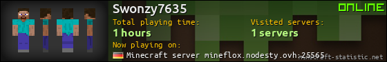 Swonzy7635 userbar 560x90