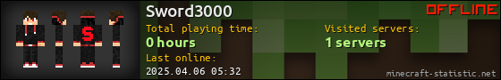 Sword3000 userbar 560x90