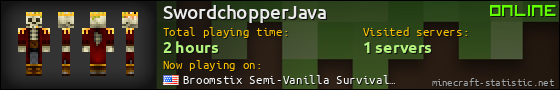 SwordchopperJava userbar 560x90