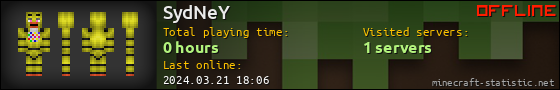 SydNeY userbar 560x90
