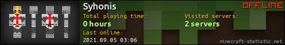 Syhonis userbar 560x90