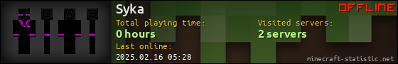 Syka userbar 560x90