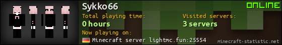 Sykko66 userbar 560x90