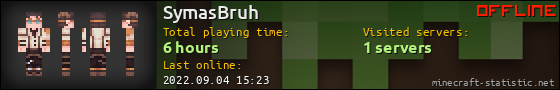 SymasBruh userbar 560x90