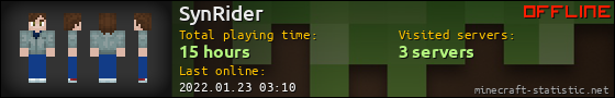 SynRider userbar 560x90