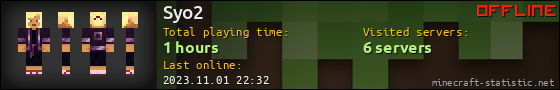 Syo2 userbar 560x90