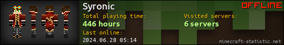Syronic userbar 560x90
