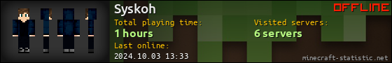 Syskoh userbar 560x90