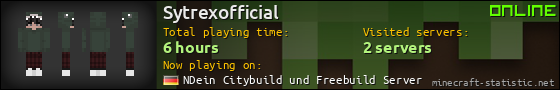 Sytrexofficial userbar 560x90
