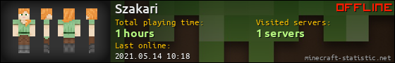 Szakari userbar 560x90