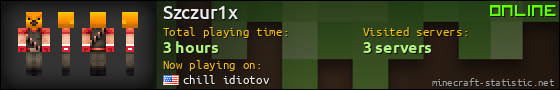 Szczur1x userbar 560x90