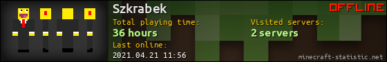 Szkrabek userbar 560x90
