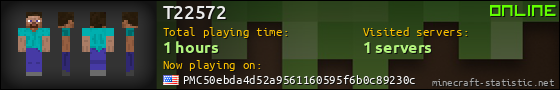 T22572 userbar 560x90