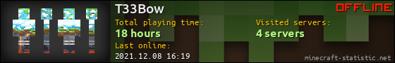 T33Bow userbar 560x90