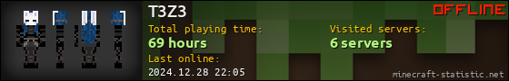 T3Z3 userbar 560x90