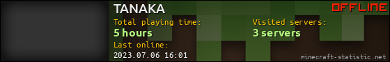 TANAKA userbar 560x90