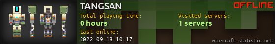 TANGSAN userbar 560x90