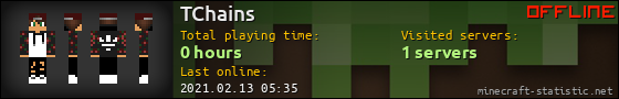 TChains userbar 560x90