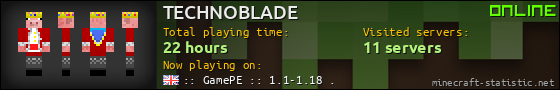 TECHNOBLADE userbar 560x90