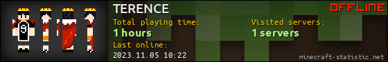 TERENCE userbar 560x90