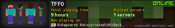 TFF0 userbar 560x90