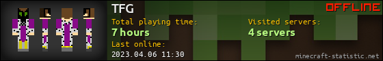 TFG userbar 560x90