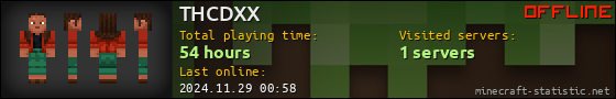 THCDXX userbar 560x90