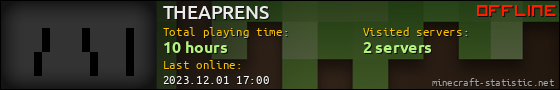 THEAPRENS userbar 560x90
