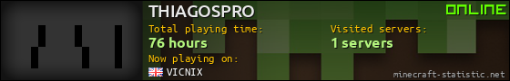 THIAGOSPRO userbar 560x90