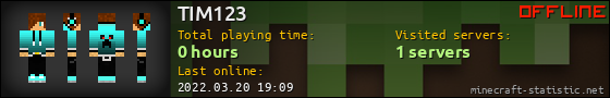 TIM123 userbar 560x90