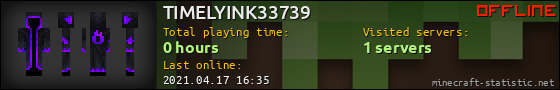 TIMELYINK33739 userbar 560x90