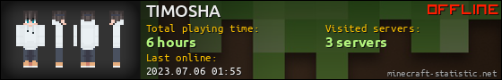 TIMOSHA userbar 560x90