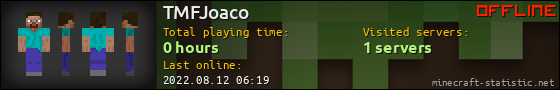TMFJoaco userbar 560x90