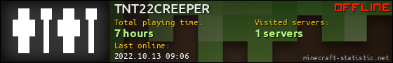 TNT22CREEPER userbar 560x90