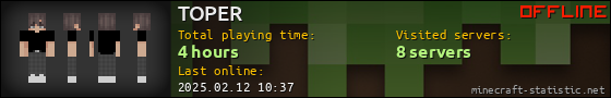 TOPER userbar 560x90