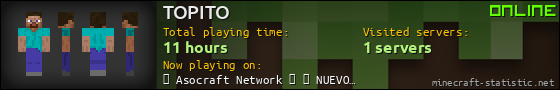 TOPITO userbar 560x90