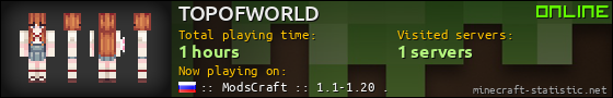 TOPOFWORLD userbar 560x90