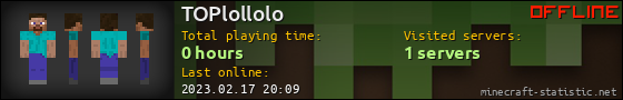 TOPlollolo userbar 560x90