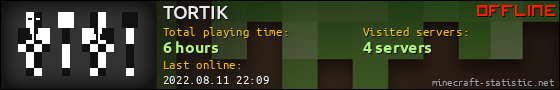 TORTIK userbar 560x90