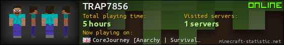TRAP7856 userbar 560x90