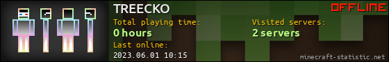 TREECKO userbar 560x90