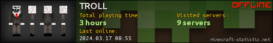 TROLL userbar 560x90