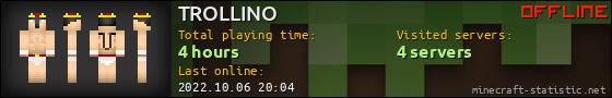 TROLLINO userbar 560x90