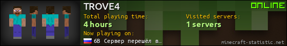 TROVE4 userbar 560x90
