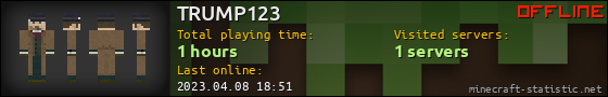 TRUMP123 userbar 560x90